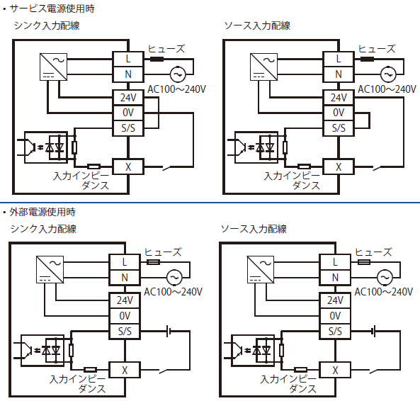 FX5S-40MR/ES 仕様 MELSEC iQ-F シーケンサ MELSEC 仕様から探す｜三菱