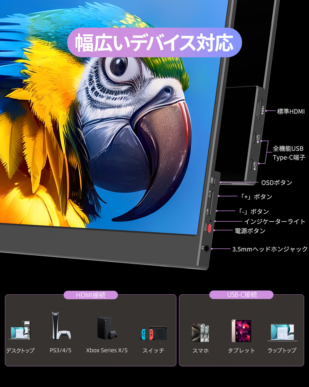 Miuniu モバイルモニター 15.6インチ 1920x1080 DCI-P3 100%色域