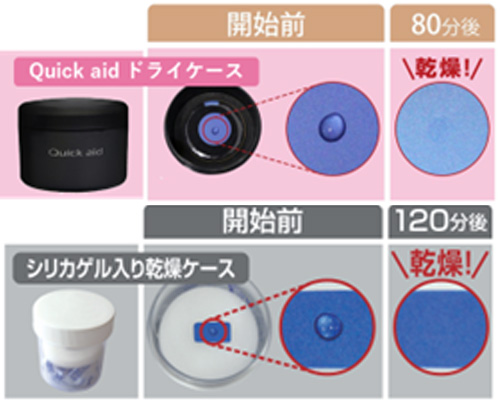 イヤホン用ドライケース クイックエイド - Quick aid -ミックス