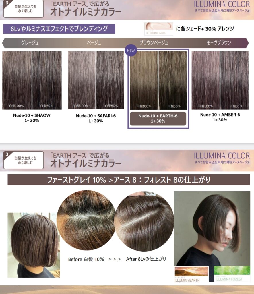 2025年最新】イルミナカラー新色「EARTH」アース徹底解説 - 美好屋商店