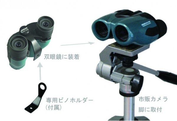 製品詳細｜天体望遠鏡などの光学製品メーカー 株式会社ミザールテック