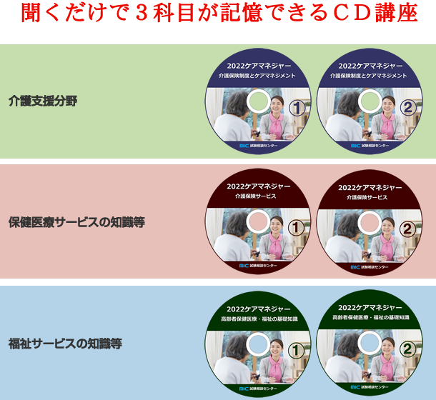 株式会社エム・アイ・シー - ケアマネジャー合格システム
