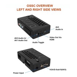 Open Source Scan Converter OSSC at www.micomputer.com