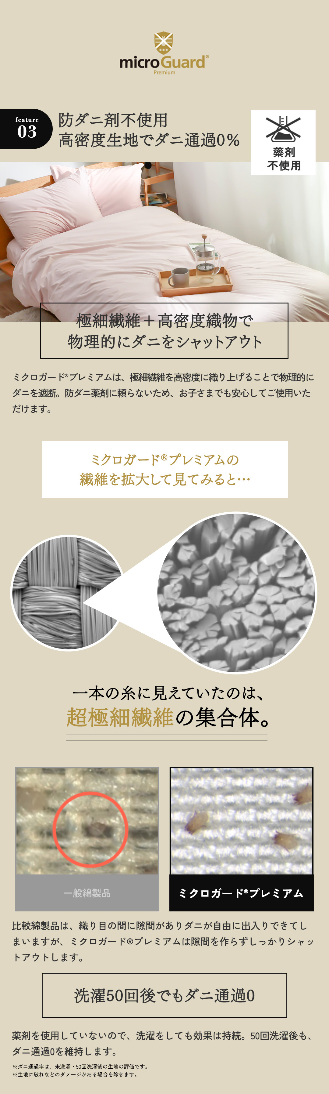ミクロガードⓇ RENEWAL プレミアム 掛け布団カバー ダブル