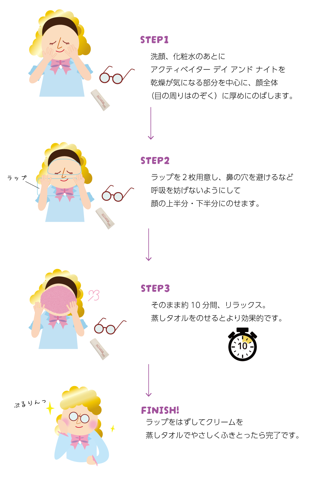 ミキのシャンプーとリンスが使いやすくなりました - ミキプルーン