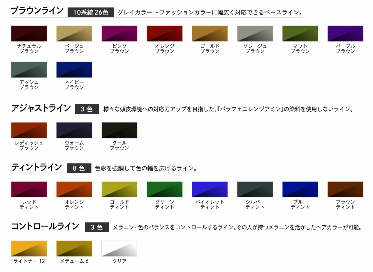 MIAN HM カラーアドーブ | ミアンビューティー（三口産業株式会社）