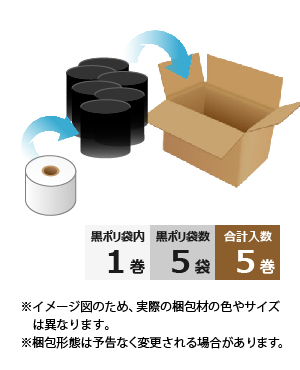 券売機・チケット用感熱ロール紙 裏巻 57.5mm×300m×35mm/150μ 白 5巻入