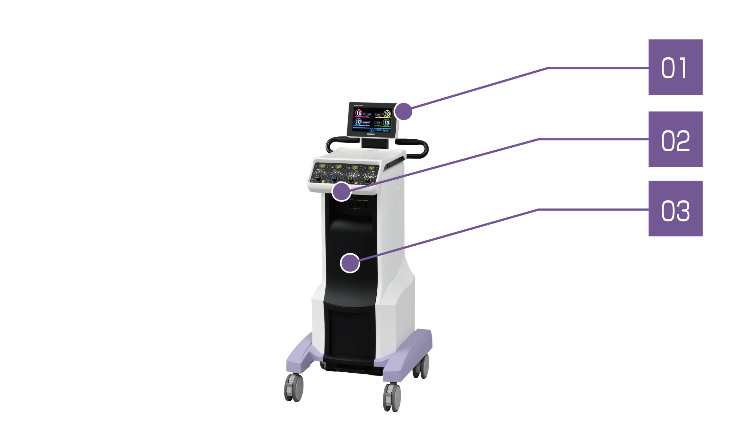 カイネタイザー KT-104+｜ミナト医科学