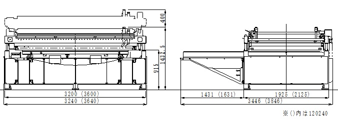 アクセスジャンボシリーズ | スクリーン印刷機の株式会社ミノグループ