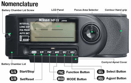 Nikon MF-28 Multi-Control Function Data Back - Instruction Manual