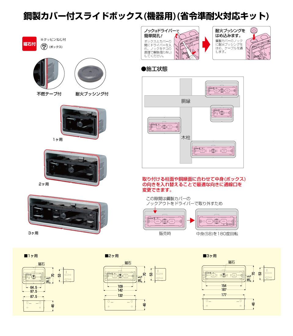 ボックスと耐火ブッシングのキット品。「鋼製カバー付スライドボックス