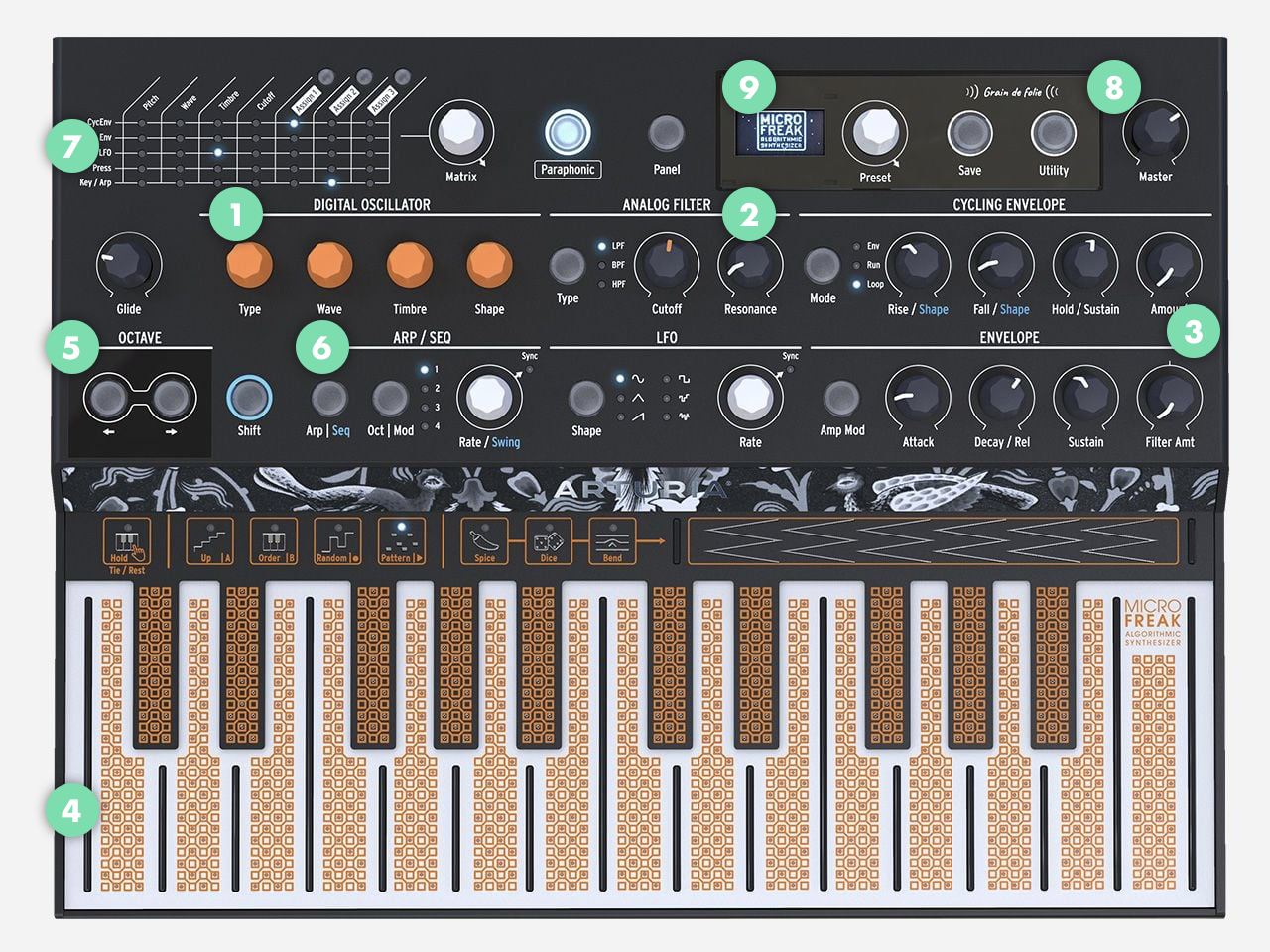 Arturia(アートリア) MicroFreak | Rock oN Line eStore