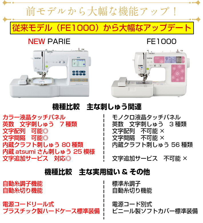 ブラザー Parie パリエ EMM1901 商品詳細│ミシン一番 本店｜大阪府