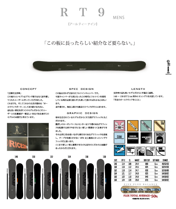 18-19 RICE28(ﾗｲｽﾄｩｴﾝﾃｨｰｴｲﾄ) / RT9 [Men's]・スノーボード [148cm