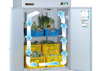 味の新鮮蔵（ARV-Bシリーズ） ? MKeLIFE（エムケー精工）