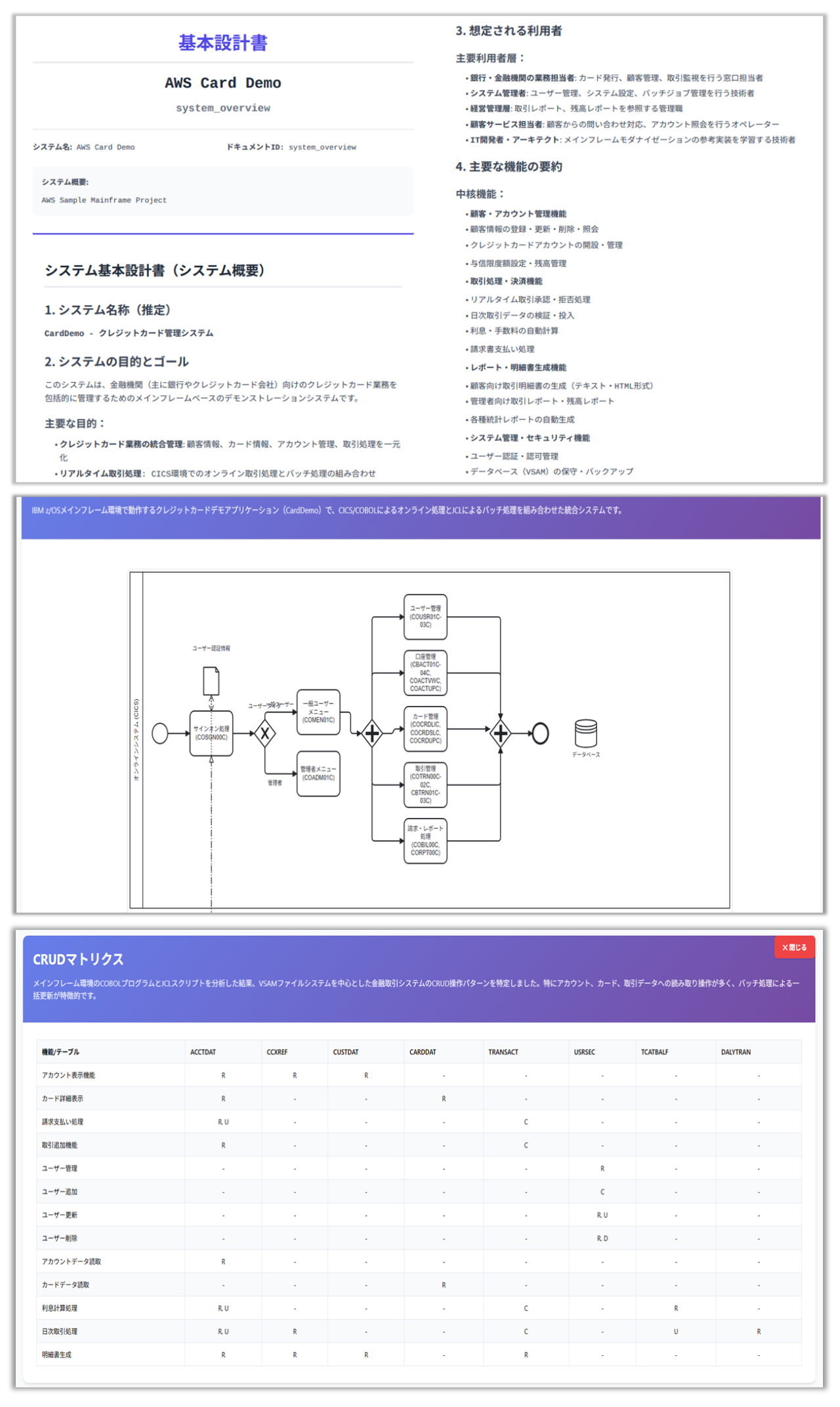 LXサービス｜株式会社MSOL Digital