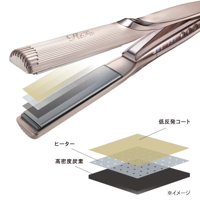 リファストレートアイロン プロ+（ダメージレスなストレート）｜ヘア