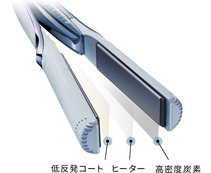 リファストレートアイロンプロ（レア髪ストレート） | ヘアアイロン