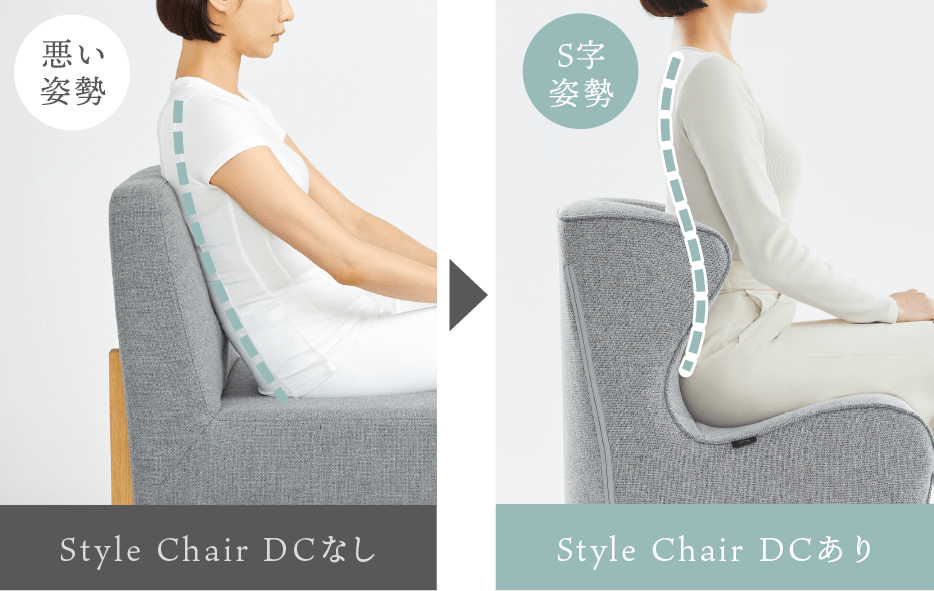 Style健康Chair】スタイルチェアディーシー｜MTG ONLINESHOP