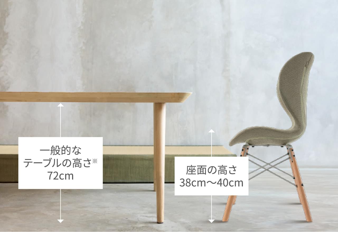 Style健康Chair】スタイルチェアエスティー | Style 公式通販｜MTG