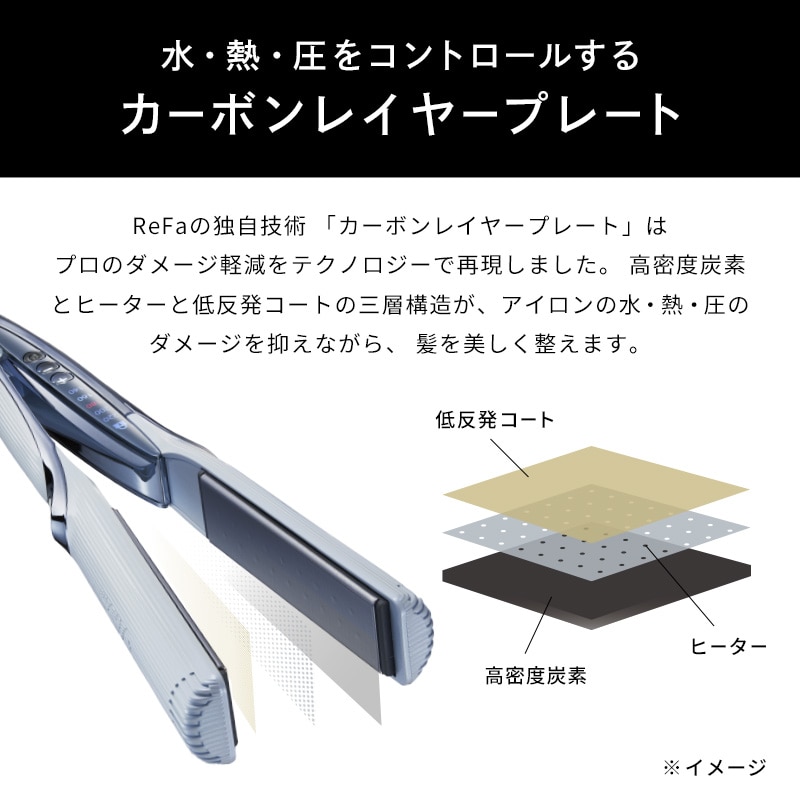 ReFaギフトラッピングセット S+】リファストレートアイロン プロ（レア