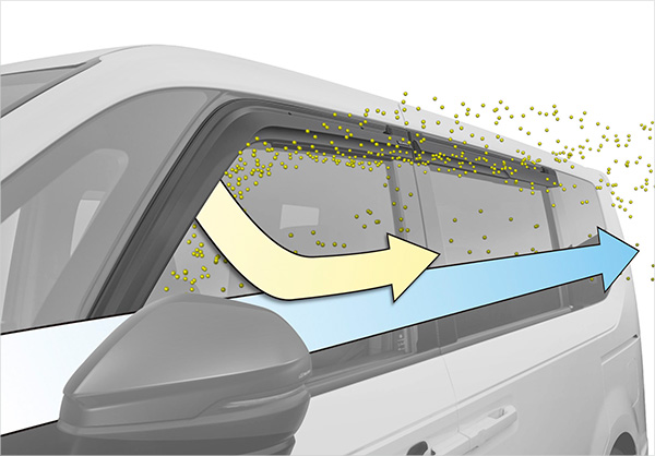 無限 | STEP WGN ステップワゴン | ホンダアクセス | ベンチレーテッド