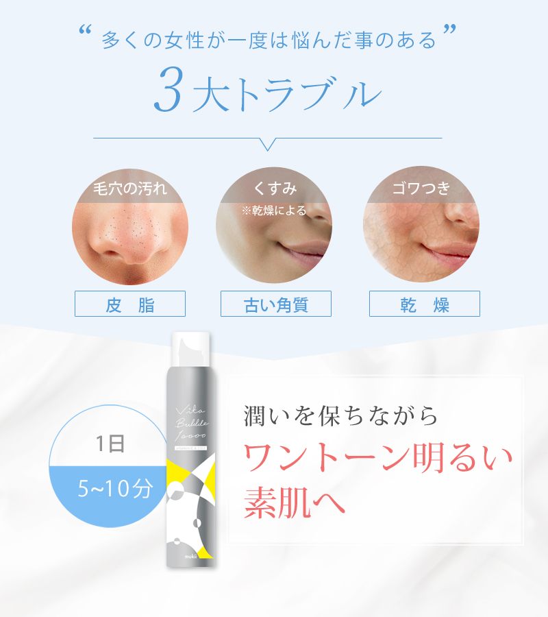 手に入れたい肌がある。Vita Bubble 10000