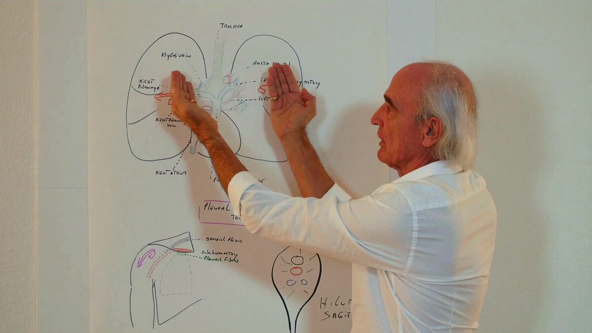 Jean-Pierre Barral | Munich Group Media