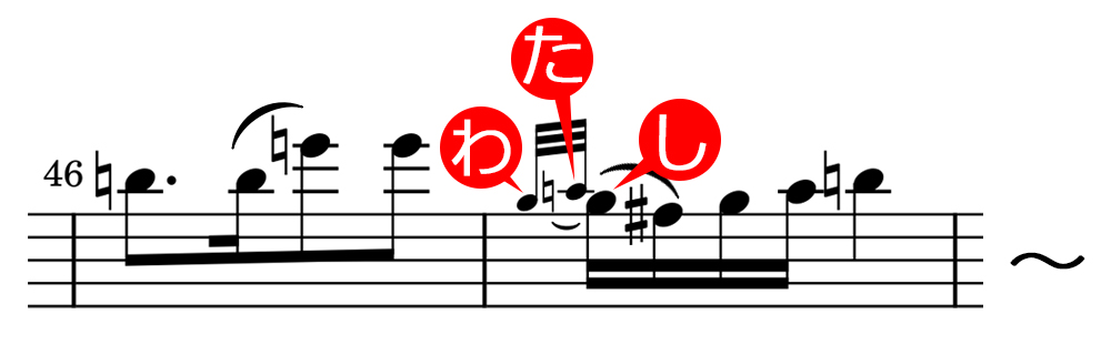 生誕225年企画～フランツ・シューベルト｜村松楽器販売株式会社