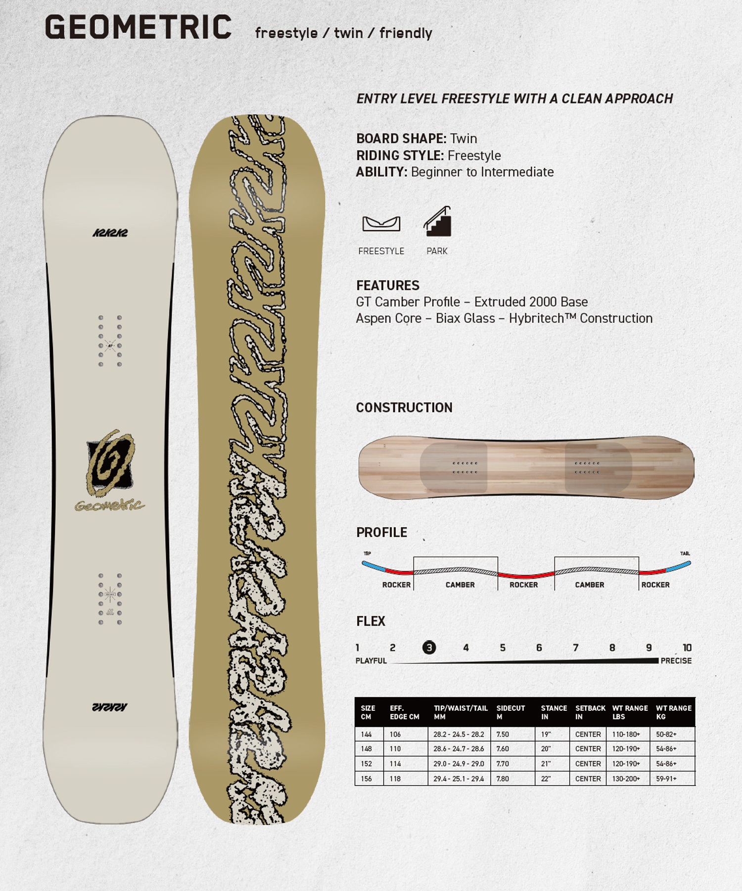 K2 ケーツー ジオメトリック スノーボード 板 メンズ 25-26 MM B21