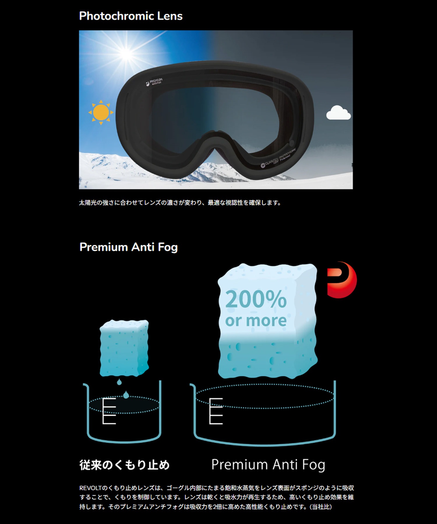 REVOLT リボルト SUPER LIGHT FRAME METHOD 調光 スノーボード