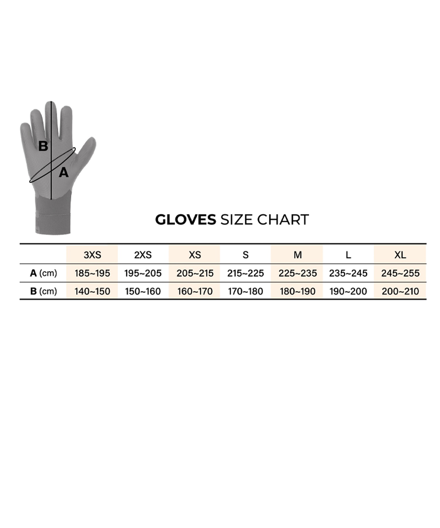 SURF8 サーフエイト スムースラバーグローブ 2mm 84F2FX1 サーフィン