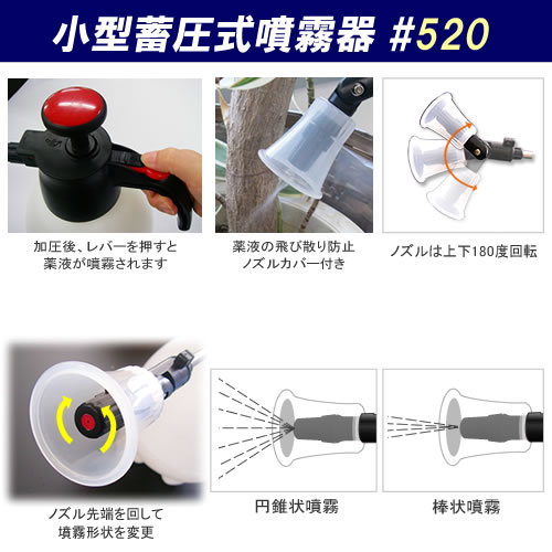 虫退治ドットコム / (ミニセット) ND-03 (1本)+ 噴霧器 MODEL-#520(1
