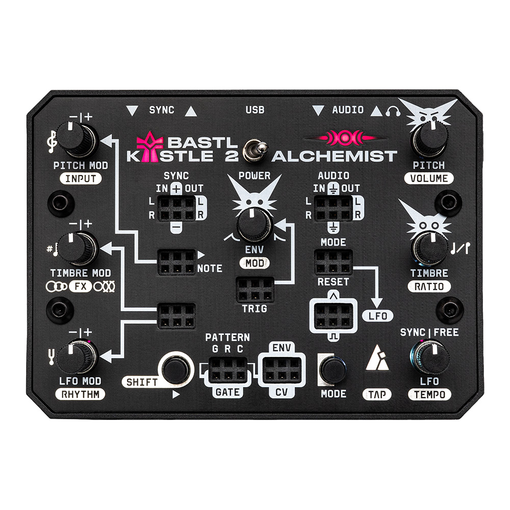 モジュラーシンセ｜音源モジュール｜ミュージックランドKEY