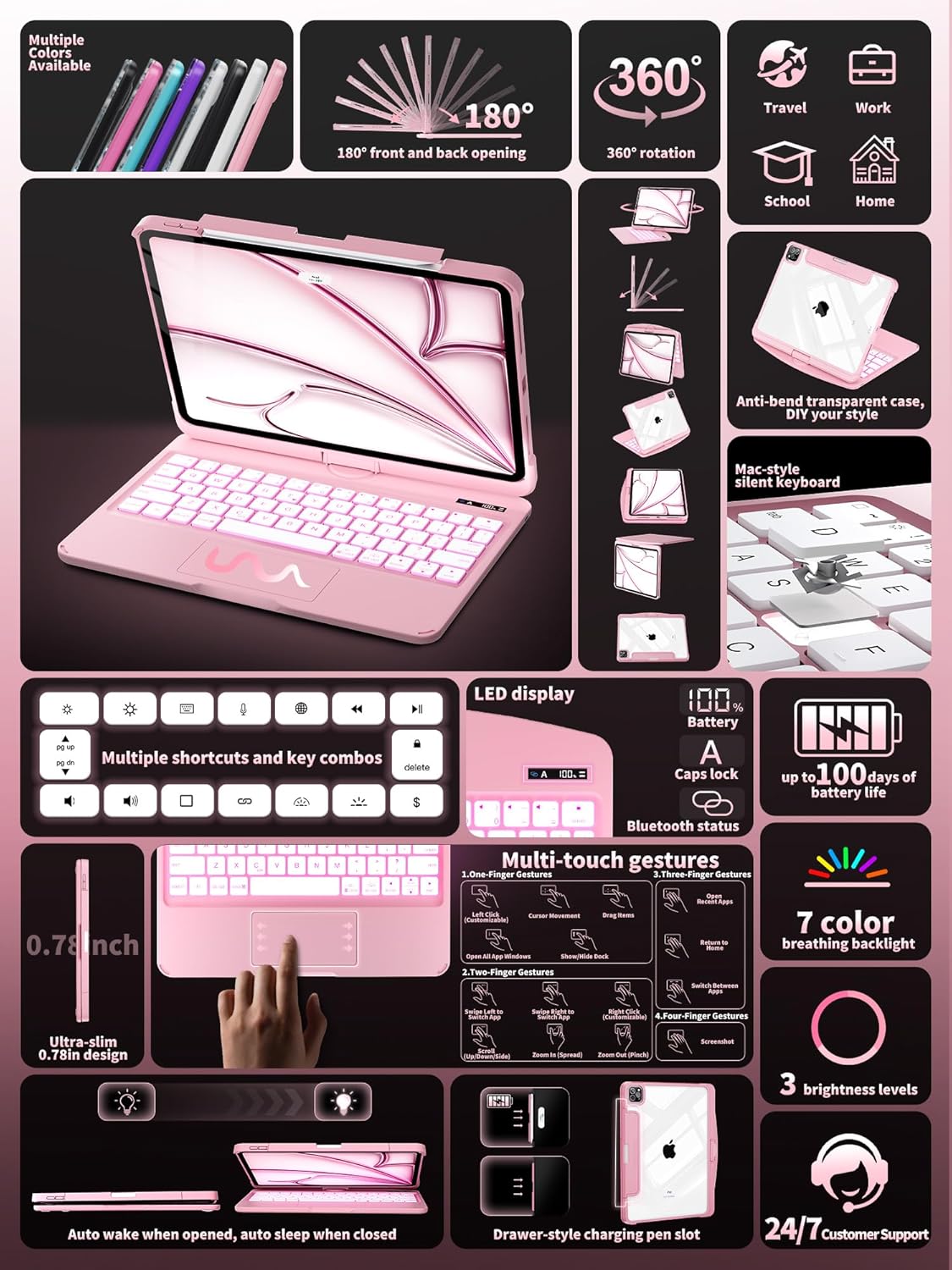 iFacemall Blush Pink Keyboard Case for iPad Pro 12.9-inch 6th/ 5th/ 4t