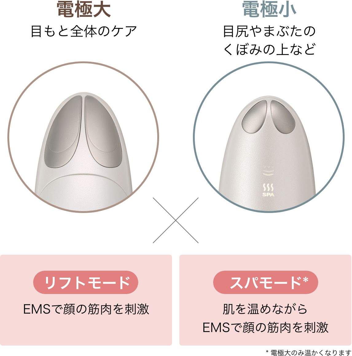 すっきり印象は目もとから。「アイデザイナー」｜カンタン、キレイ、お