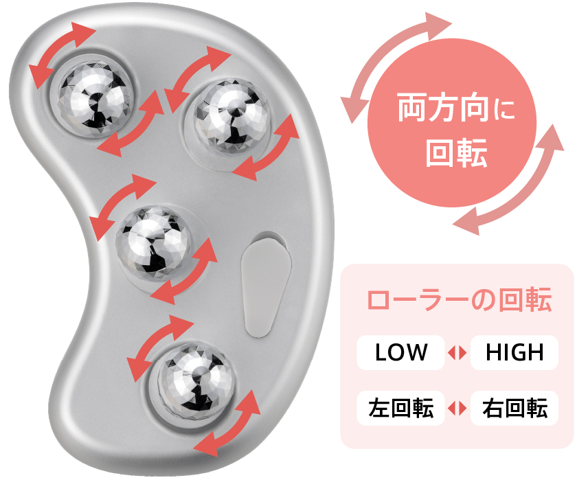 ウェーブスパ｜カンタン、キレイ、お風呂でエステ。mysé(ミーゼ)公式