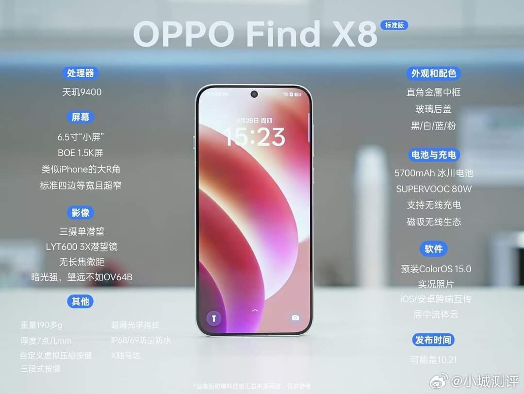 New leak reveals more Oppo Find X8 specs and a possible launch