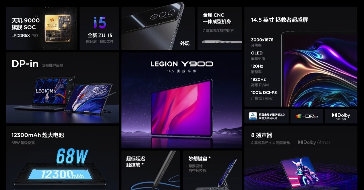Lenovo Legion Y900: New gaming tablet showcased as Tab Extreme