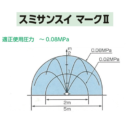 スミサンスイマークⅡ(100m): 農業資材