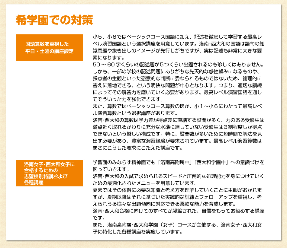 洛南女子・西大和女子合格に向けた万全の指導！ | 希学園 関西～人生の