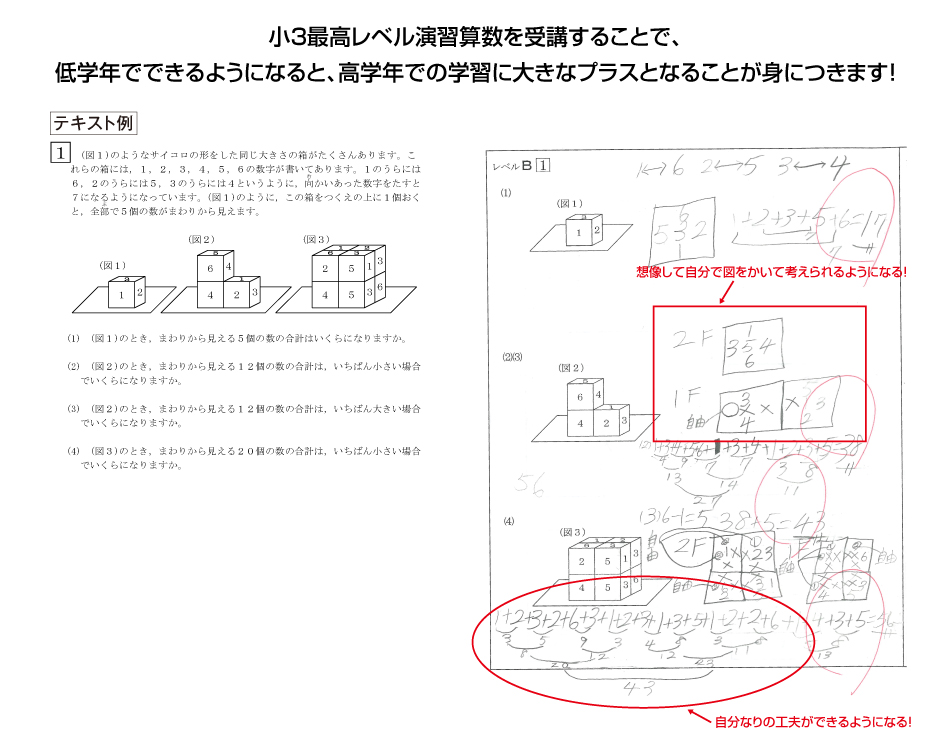 小1生～小4生対象「希学園の灘中合格に向けた講座のラインナップをご