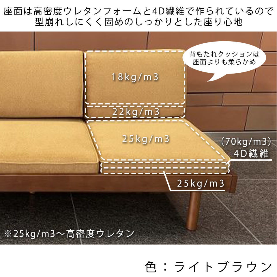 ソファYU9279 3人掛け【送料・開梱設置無料】ライトブラウン | NOCE