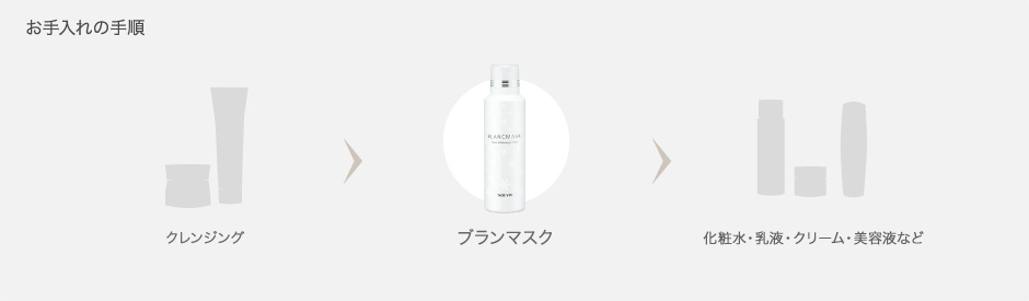 ノエビア ブランマスク | 透明な美肌へ