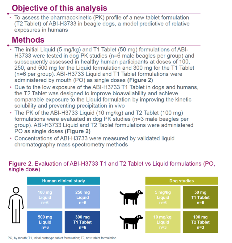 健康・医学 Contributions of Thought W.G. Sutherland 健康・医学