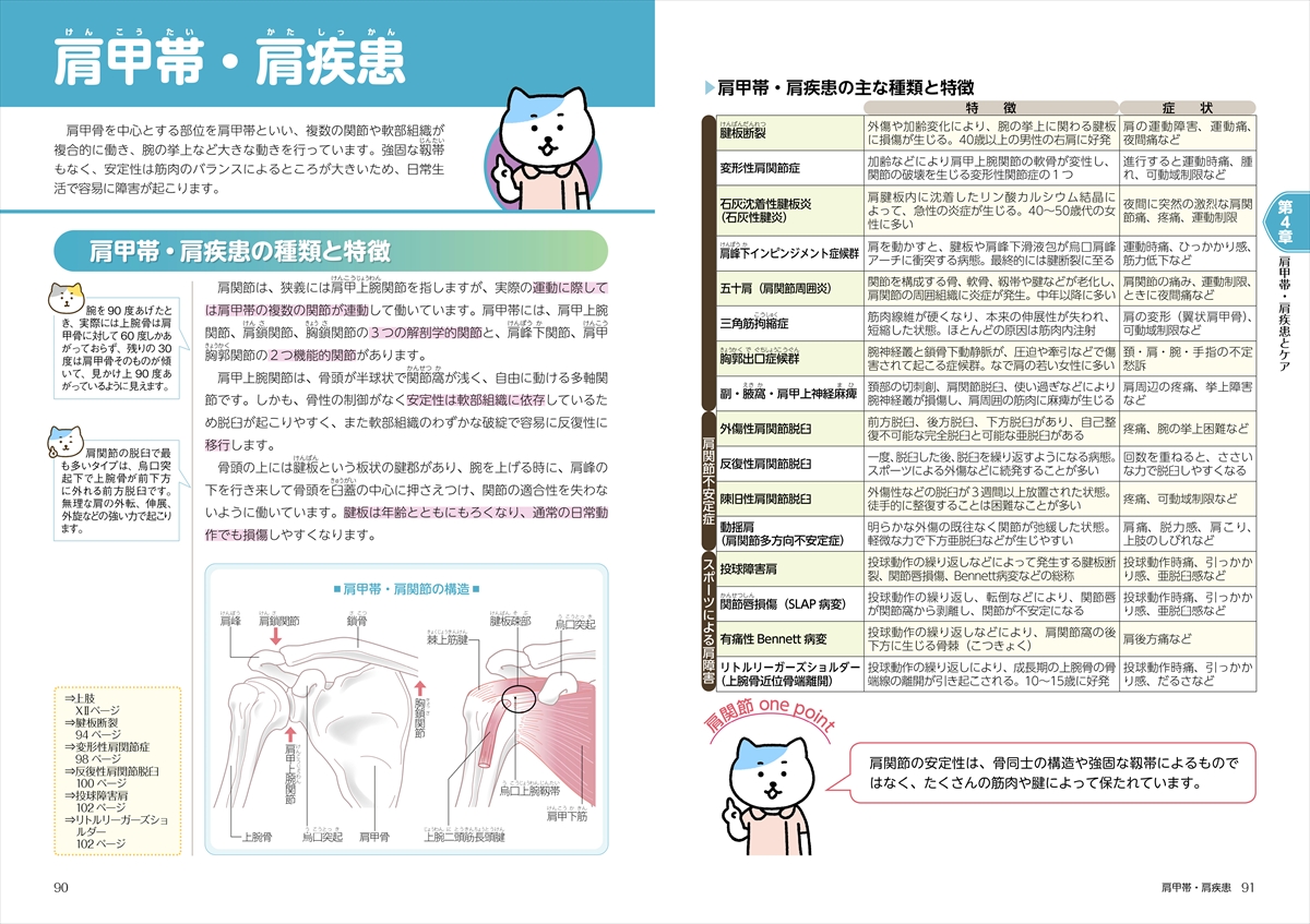 これならわかる！ 整形外科の看護ケア 第2版 | ナツメ社