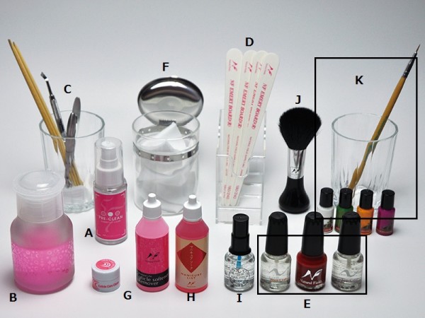 ネイル検定「JNEC3級」のテーブルセッティング | ネイル検定コラム