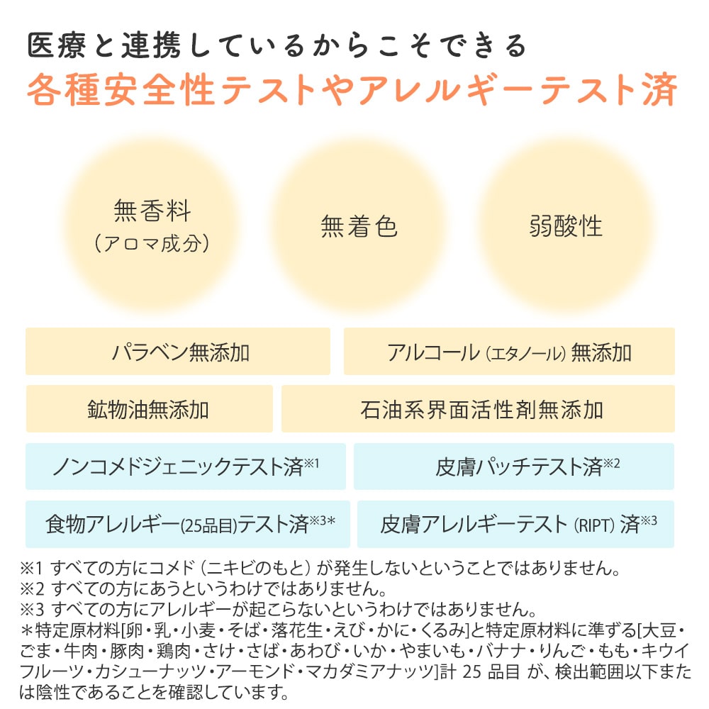 UVライトベール｜敏感肌向けスキンケア通販のナチュラルサイエンス