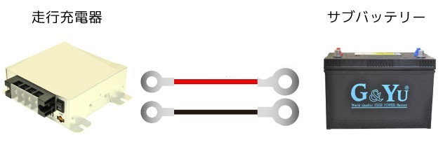 すぐ使えるケーブル付き：走行充電器 30A 12V 24V兼用 / NewEra ニュー