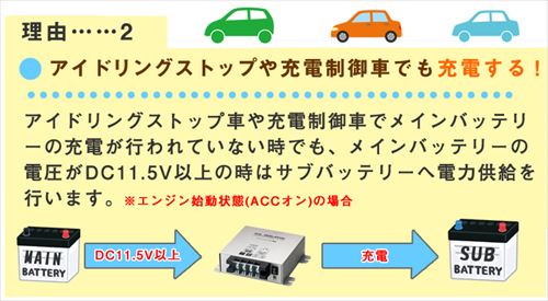 走行充電器 60A 12V 昇圧回路付 アイソレーター BAL-2705